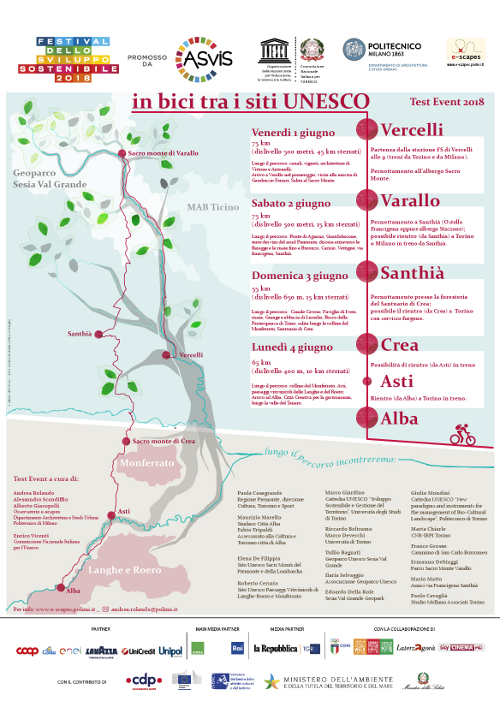 In_bici_tra_i_siti_Unescor